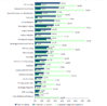 2014 unmatched by specialties.gif