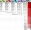 SDN preliminary percentiles table.jpg