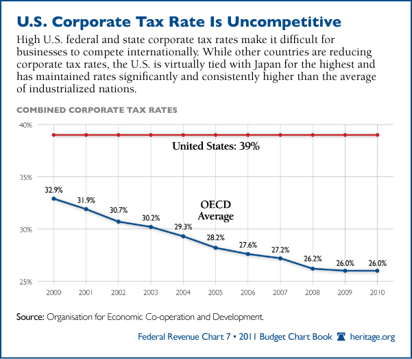 Corp%2BTaxes.jpg