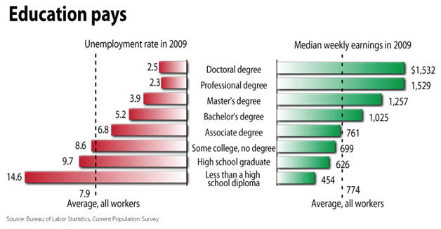 education+pays.png