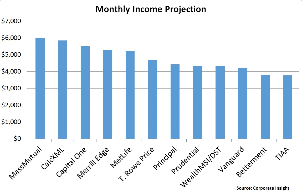 Monthly%20Income.jpg
