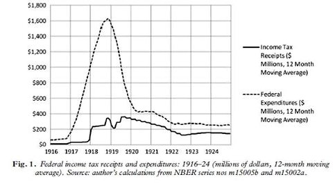 012312krugman1-blog480.jpg