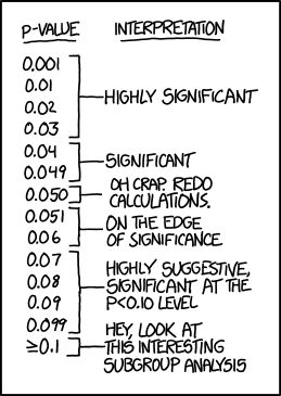 p_values.png