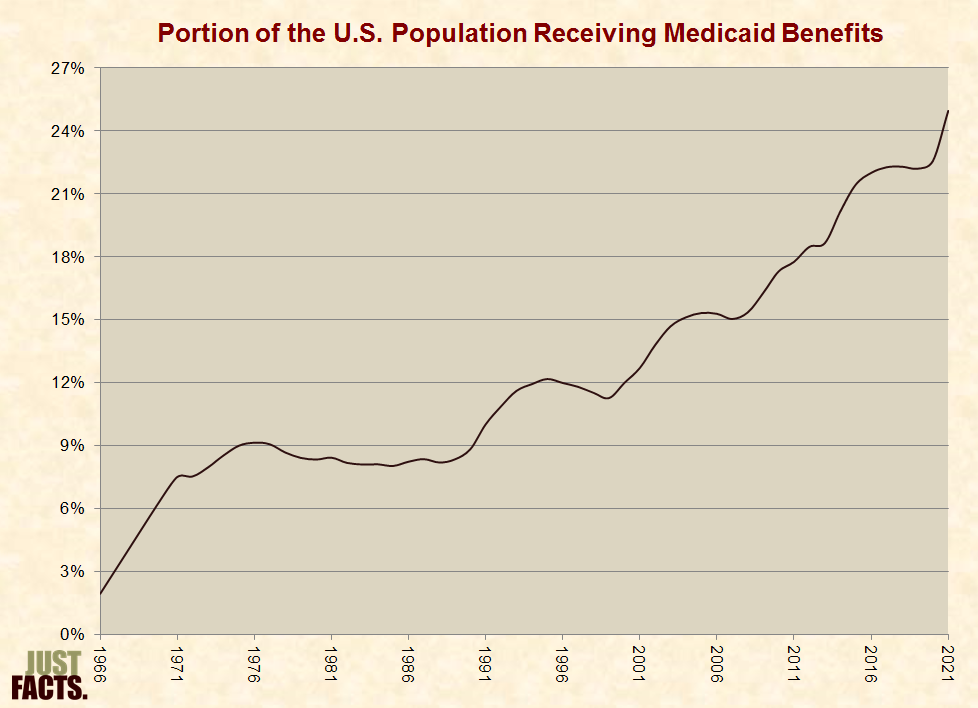 medicaid-full.PNG