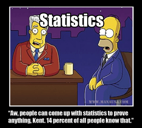 Homer-Simpson-Statistics.png