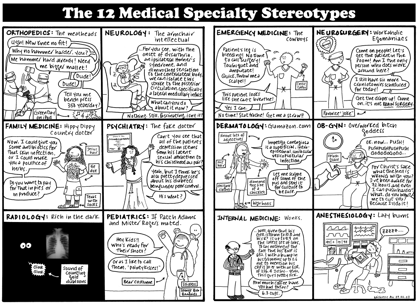 12+medical+specialty+stereotypes+full+%2528new%2529.jpg
