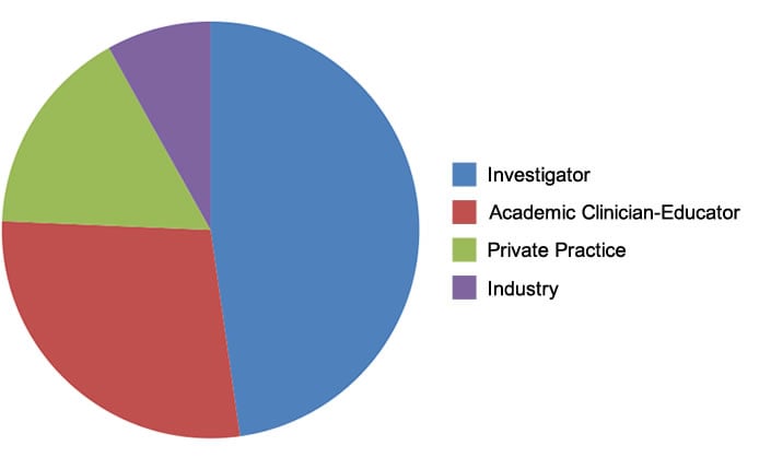 www.bwhmghnephrologyfellowship.org