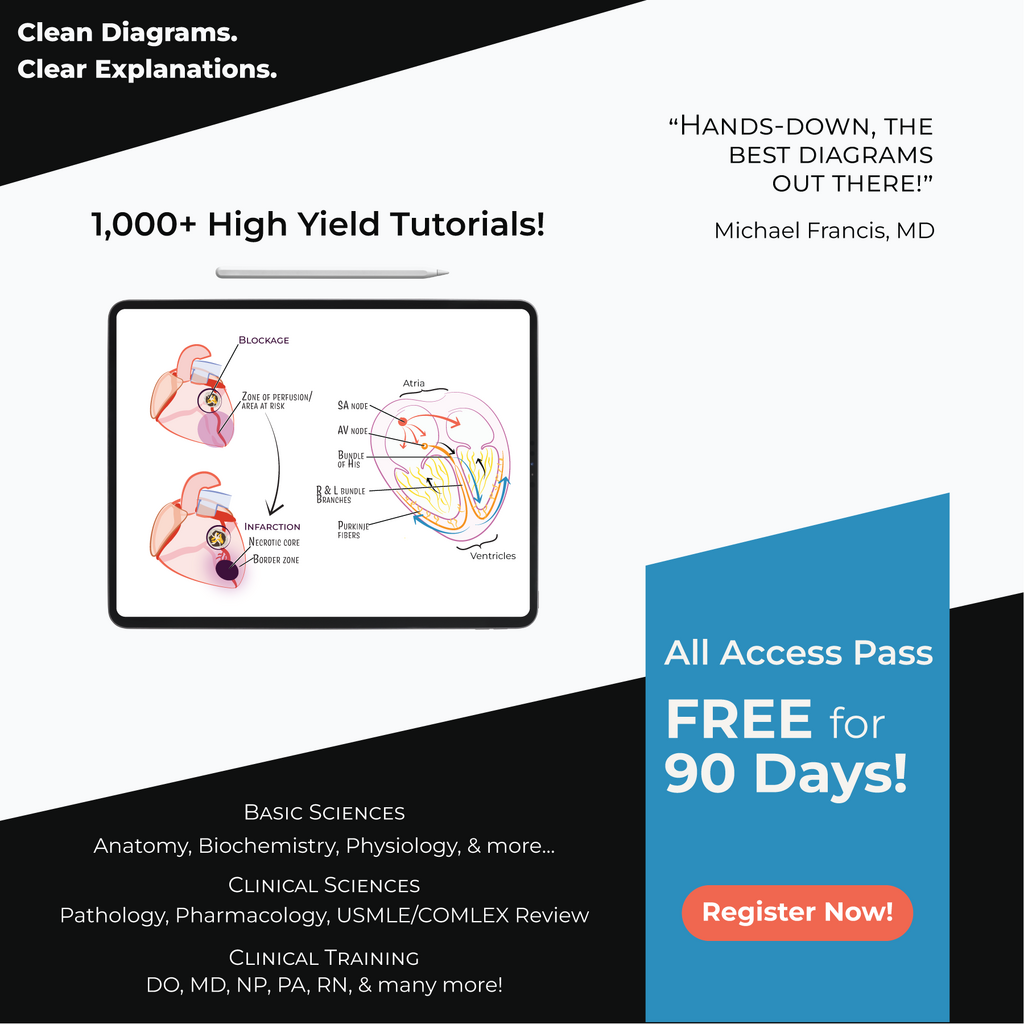 1000+-Tutorials.png