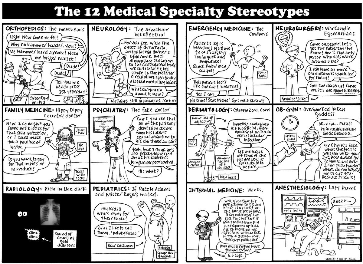 12 medical specialty stereotypes full (new).jpg