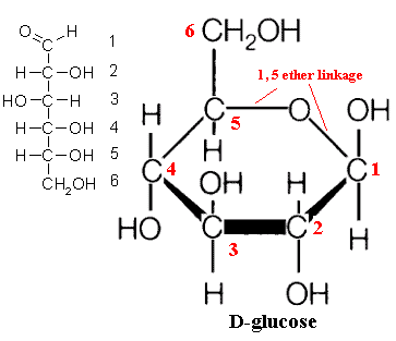 267503