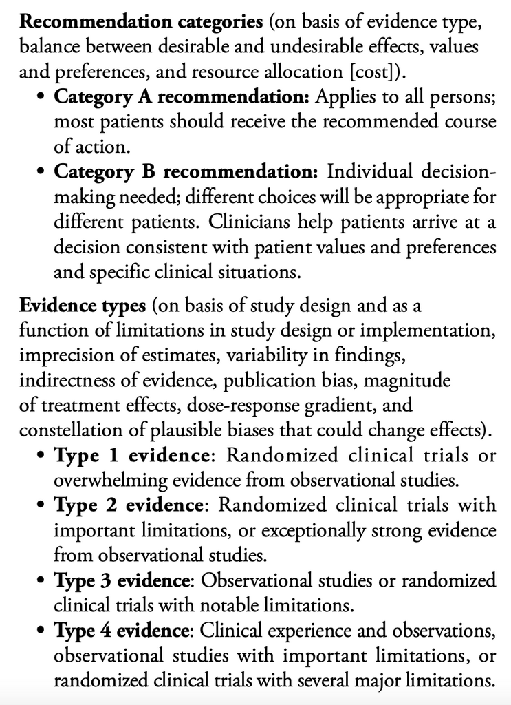 CDC opioid prescribing guidelines 2022 Student Doctor Network