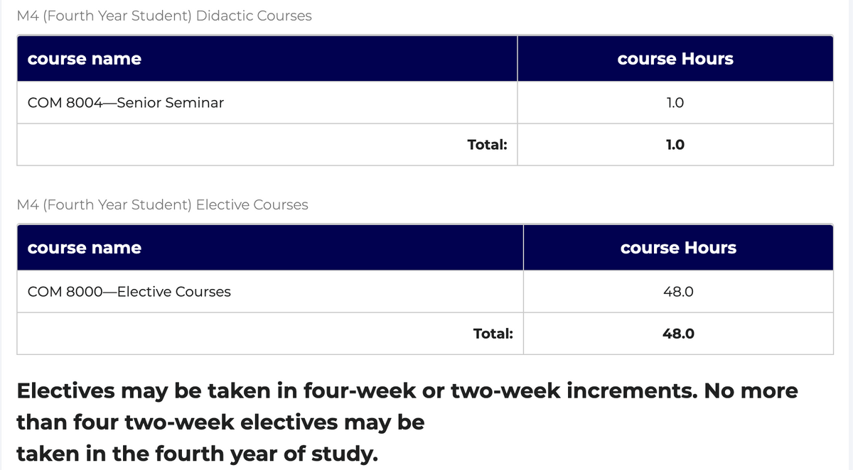 Nsu Kpcom Academic Calendar 2025
