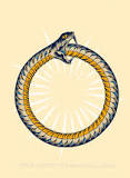The Ouroboros Symbol - Ancient Egyptian Symbols