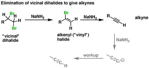 2-alkyne-vicinal.png