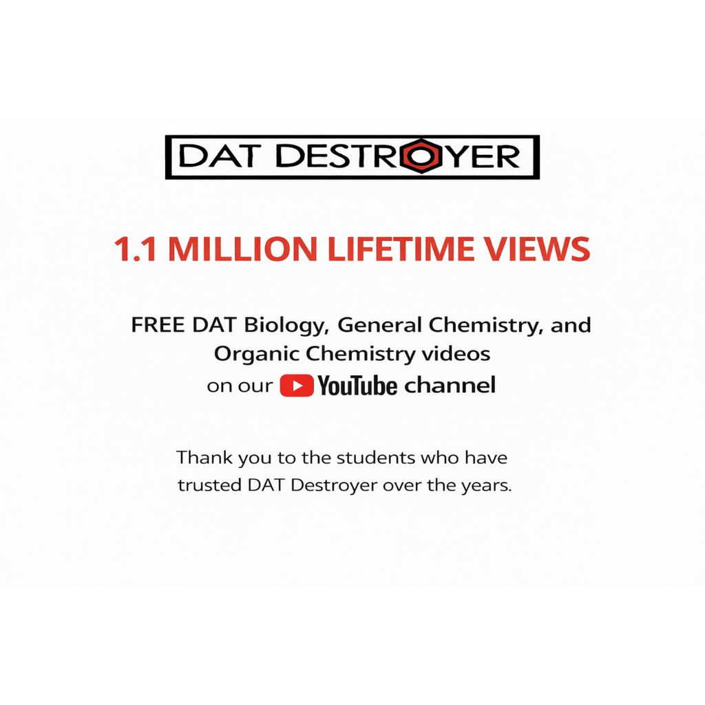 DAT - 1.1 Million Lifetime Views on the DAT Destroyer YouTube Channel ...