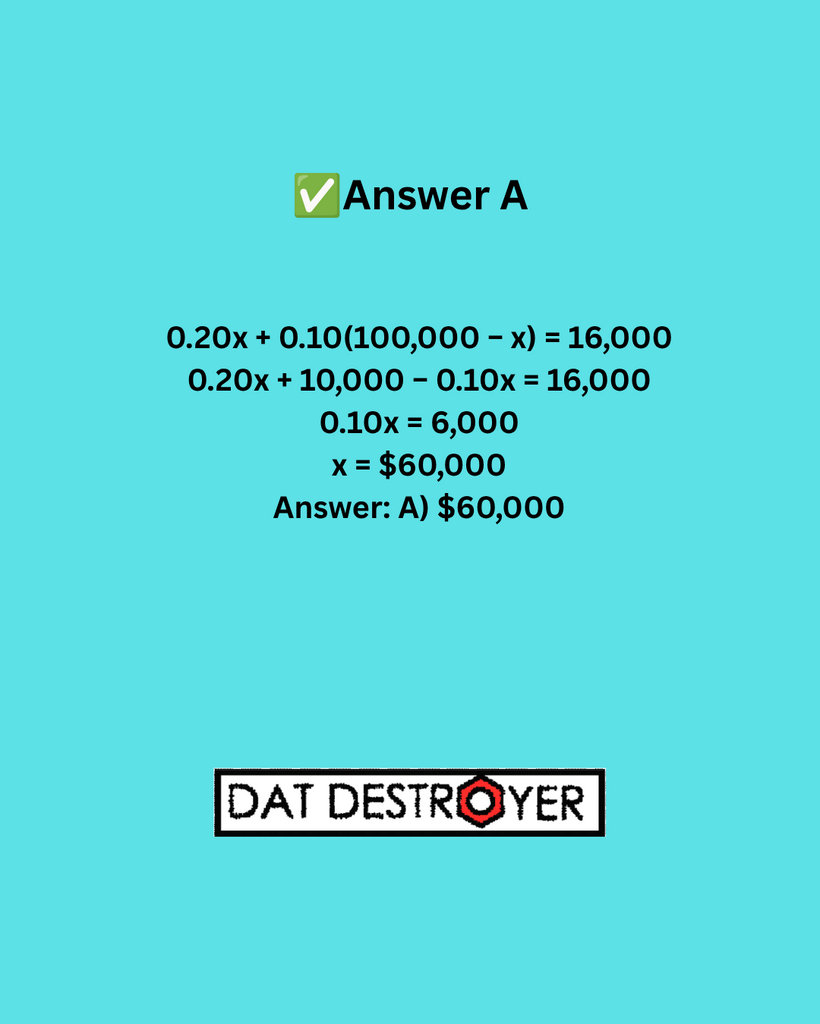 DAT and OAT Math Practice Problem | Percentages, Profit & Algebra | DAT ...