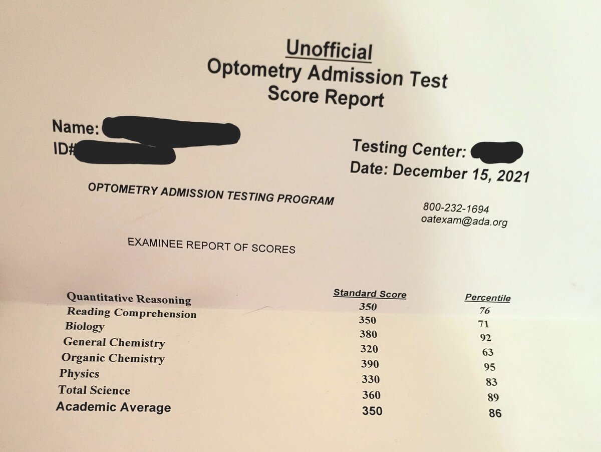 350aa-360ts-my-oat-breakdown-student-doctor-network