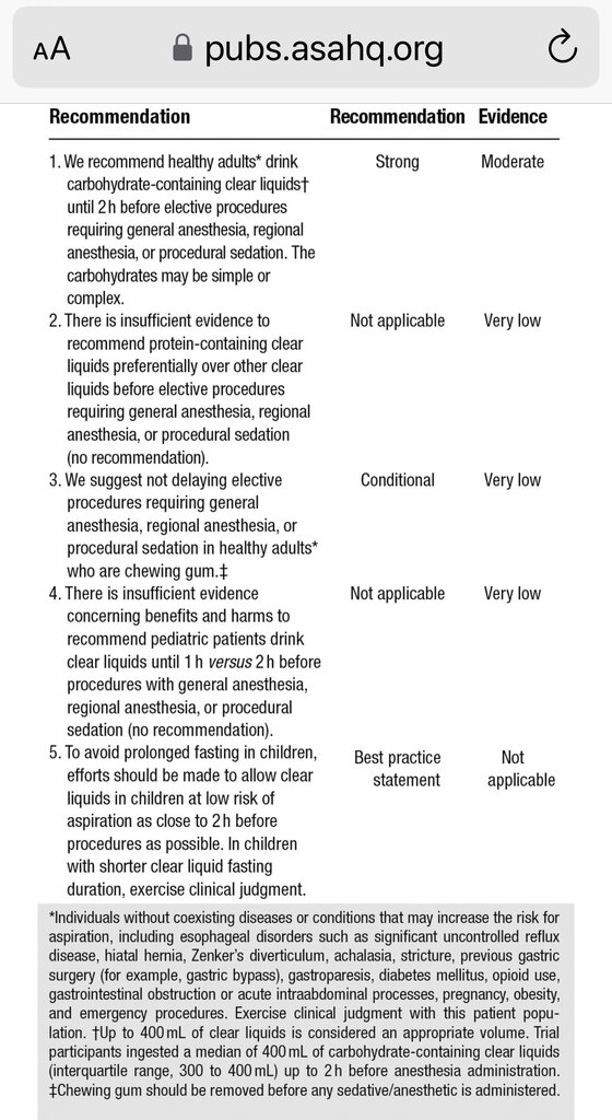 Updated fasting guidelines