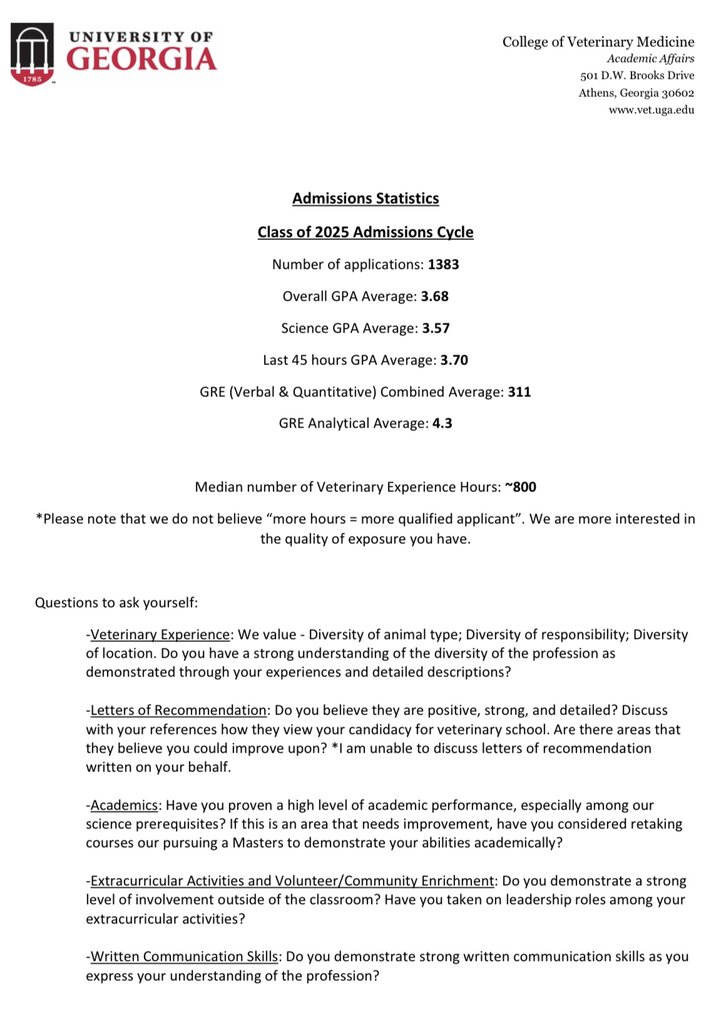 UGA University of CVM Class of 2026 Applicants Student