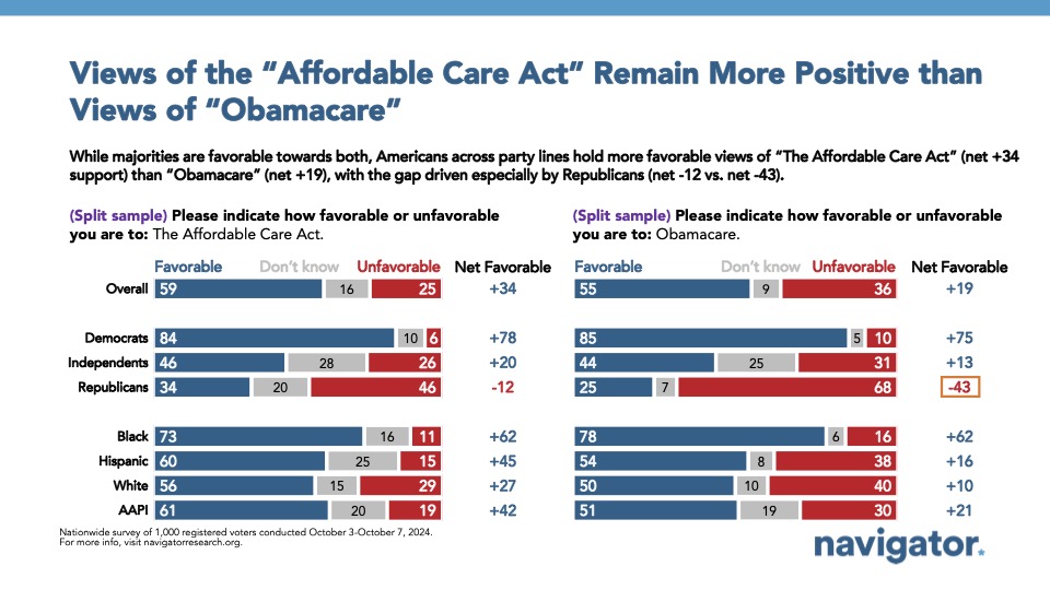 aca vs obamacare.jpg