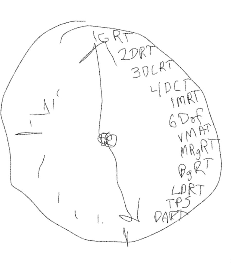 AF0EDBCE-26AA-4B57-BB7A-254C7C722F4A.jpeg