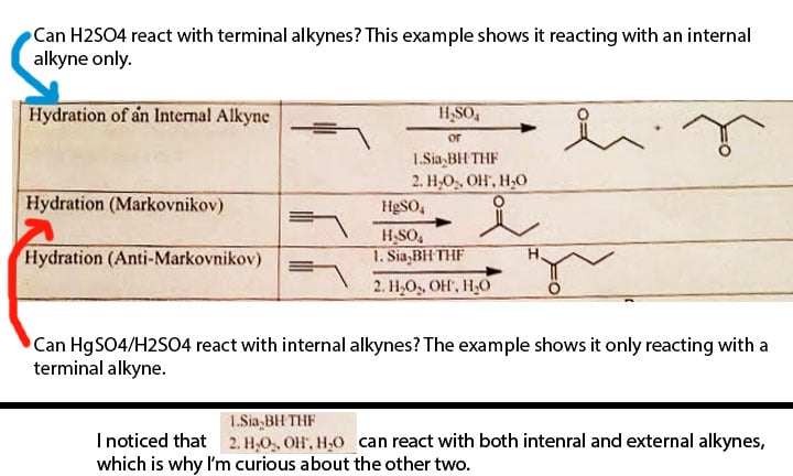 Alkyne Hydration Question.jpg