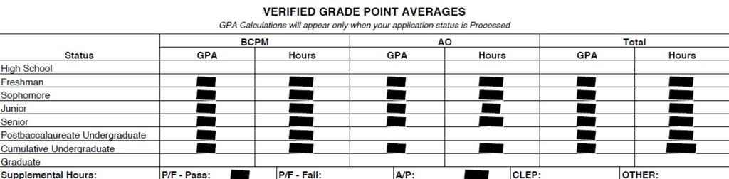 AMCAS grades.jpg