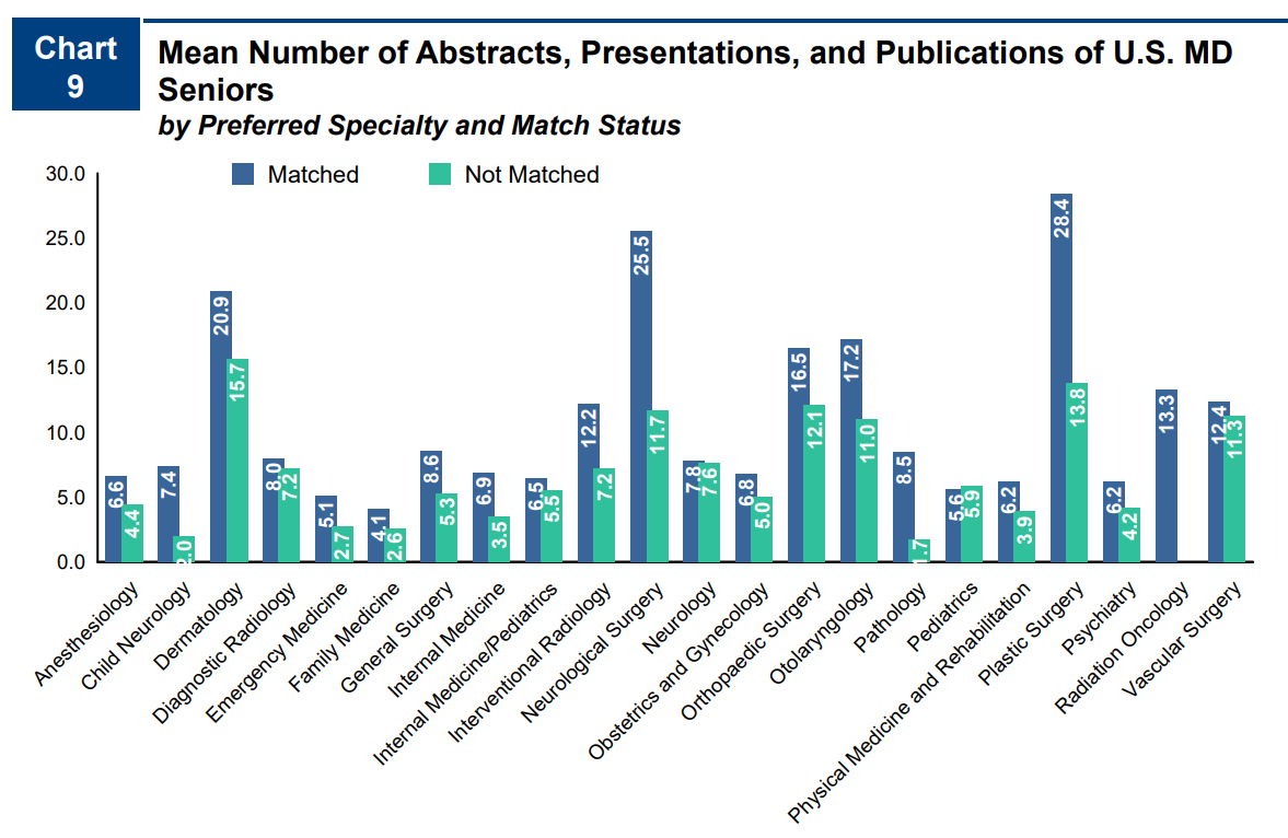 Charting In The Match 2024 Inna Renata