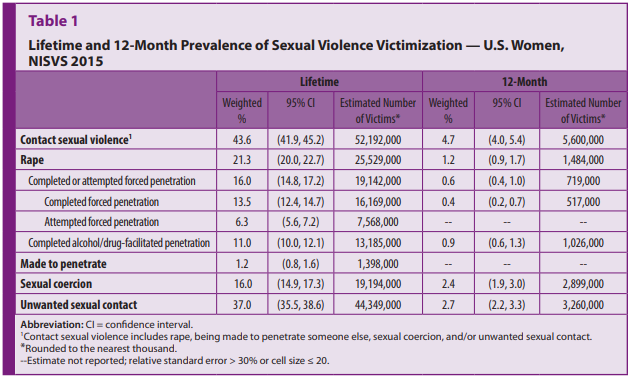 cdc.png