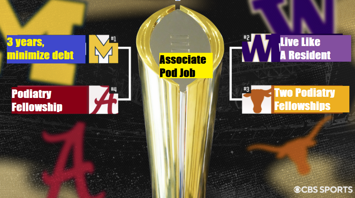 cfp podiatry.png