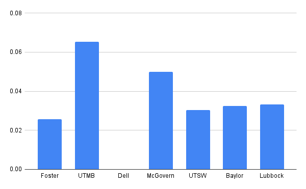 chart.png