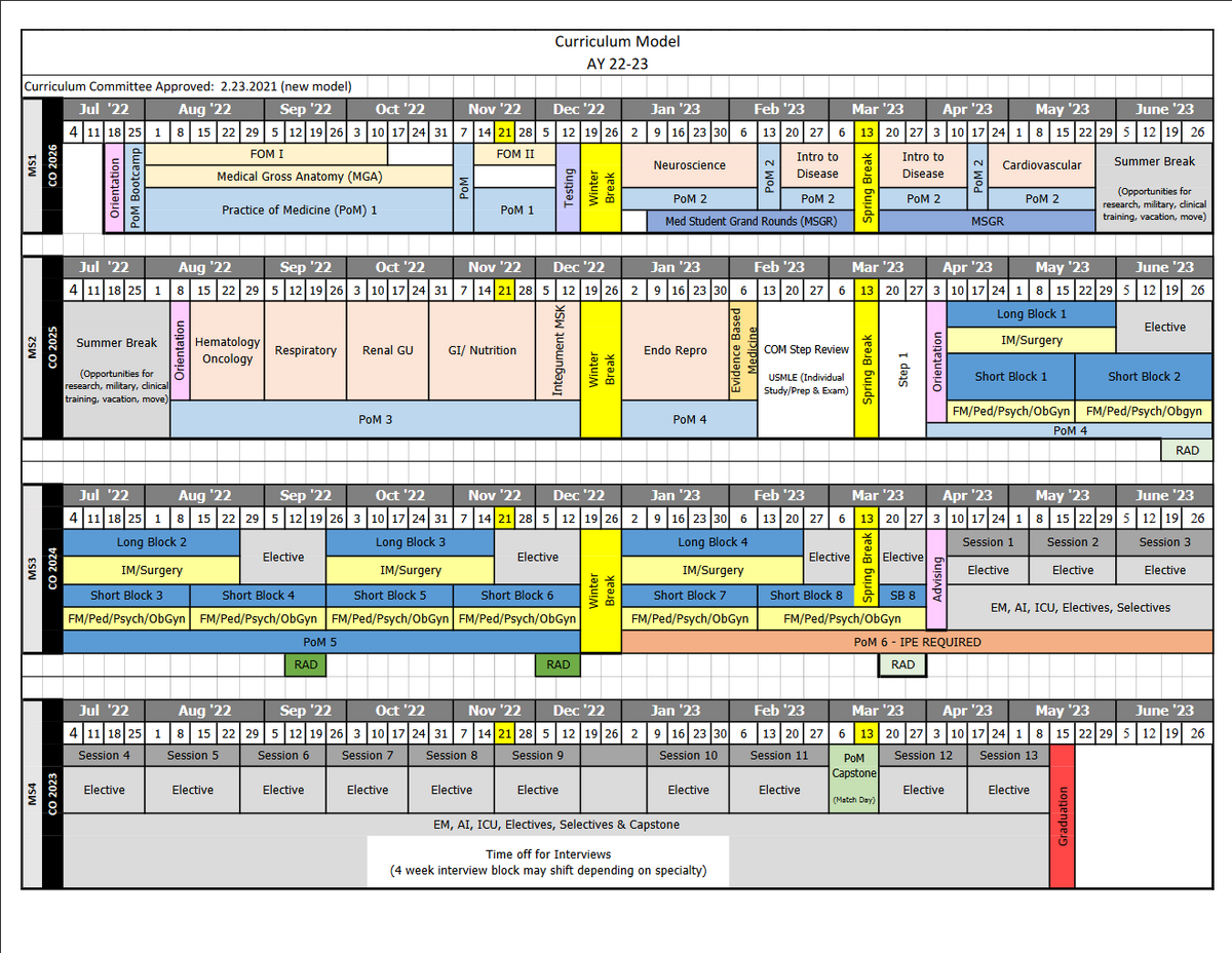 Curriculum (from 22-23).png