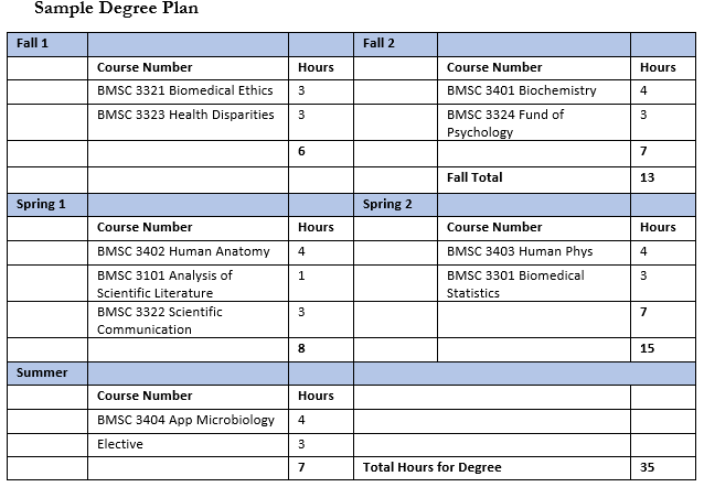 Curriculum.PNG