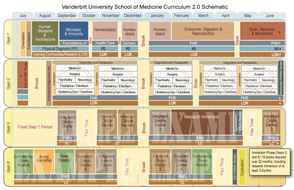 Curriculum_2.0.png