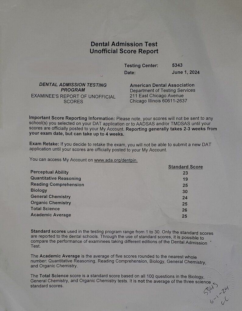 DAT - No ID.jpg