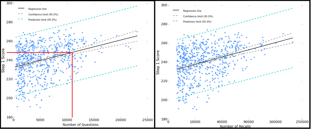 data.png