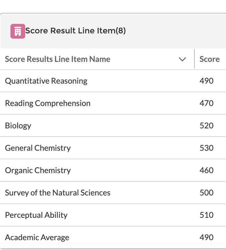 datscore.jpg