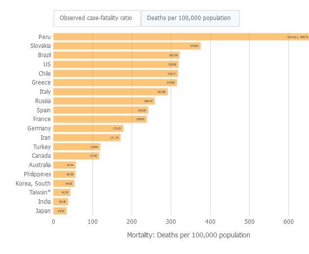 deaths per 100k.jpg