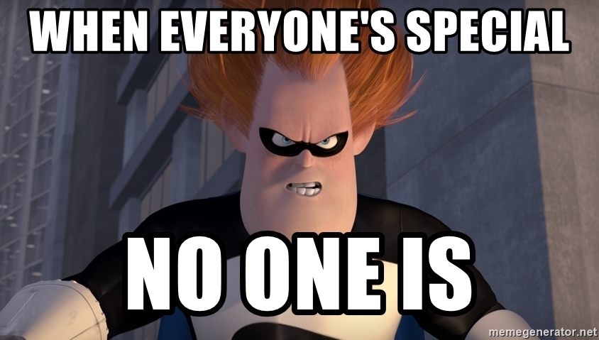263667