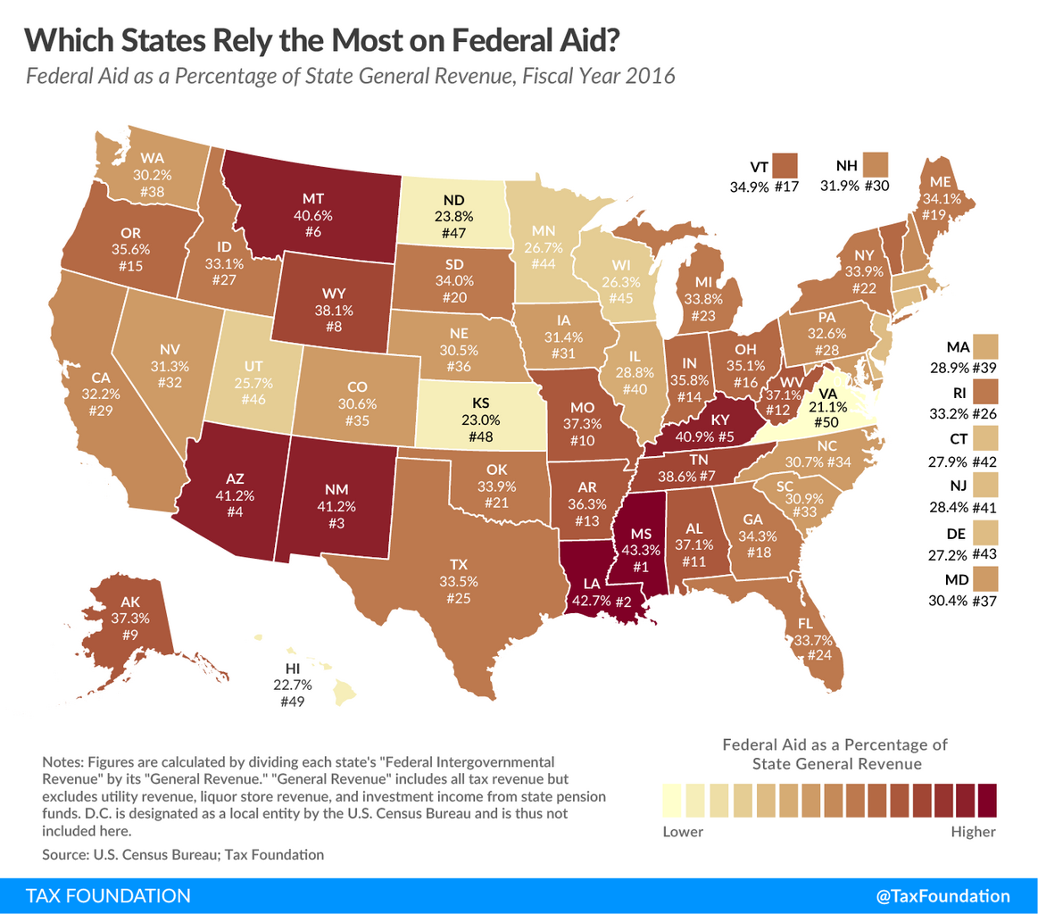 Federal-Aid-2019_Fed-Aid-19.png