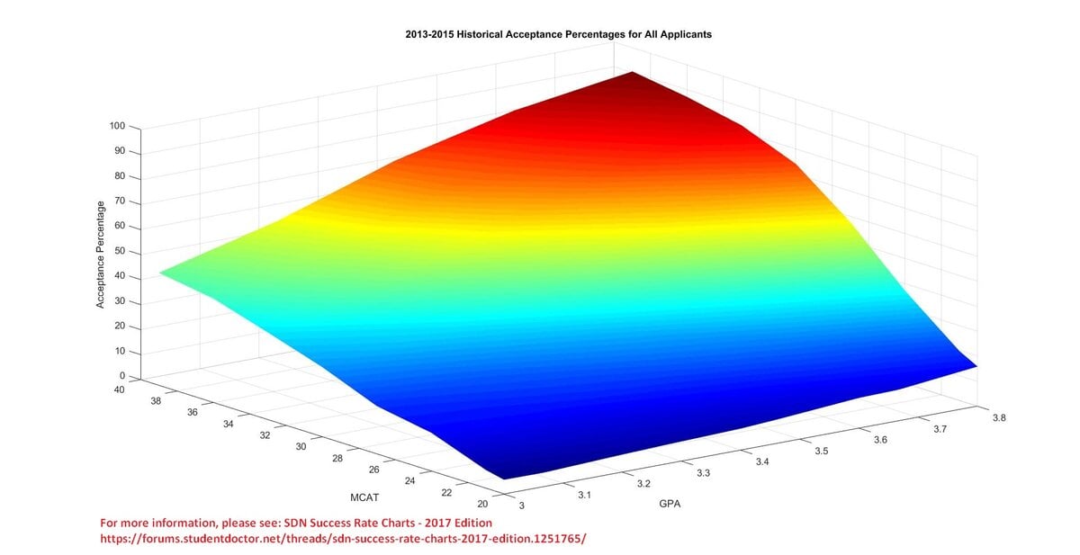 Figure 3.jpg