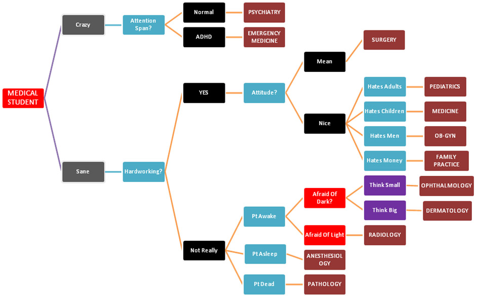 Flowchart.jpg