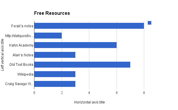 Free Resources.png