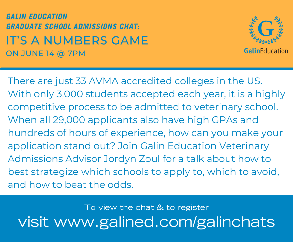 Veterinary Strategizing for Acceptance Student Doctor Network