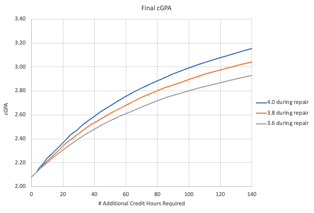 graph.png