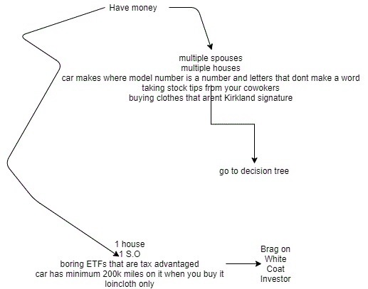 have money.gif