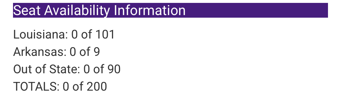 LSU 2024-2025 (c/o 2029 hopefuls) | Page 13 | Student Doctor Network Forums