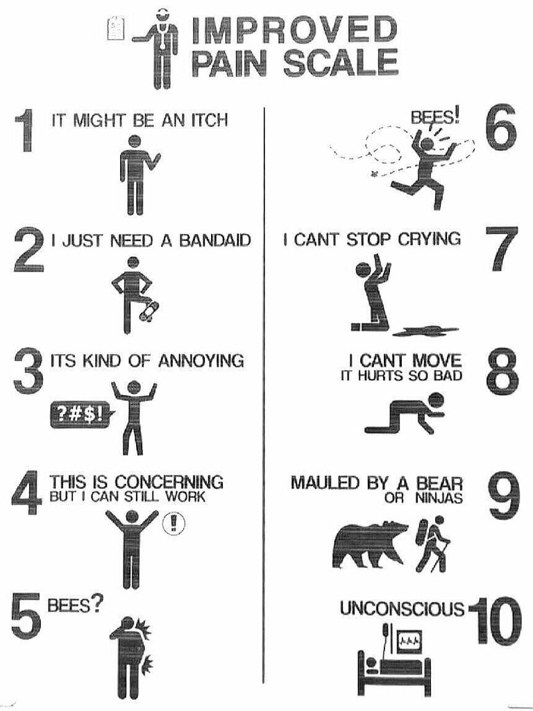 improved pain scale.jpg