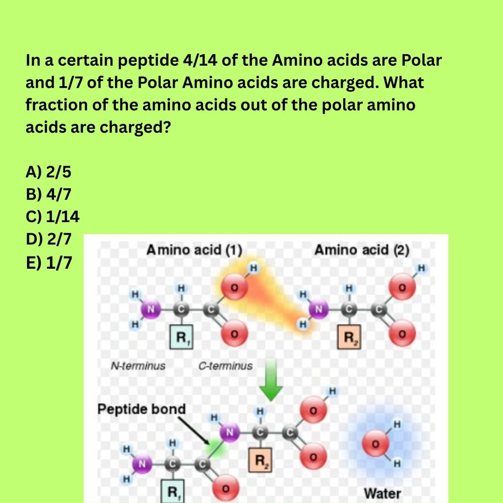 In a certain peptide 414 of the Amino acids are Polar and 17 of the Polar Amino acids are char...jpg
