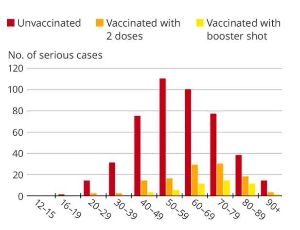 israel vax.JPG